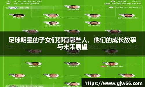 足球明星的子女们都有哪些人，他们的成长故事与未来展望